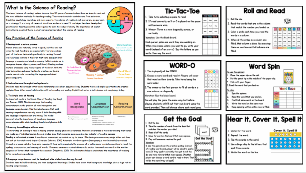 Learning to Read Parent's Guide